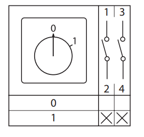Переключатель кулачковый ПК-1-112 25А 2P «0-1» с ключом EKF PROxima
