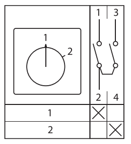 Переключатель кулачковый ПК-1-51 25А 1P "1-2" EKF PROxima