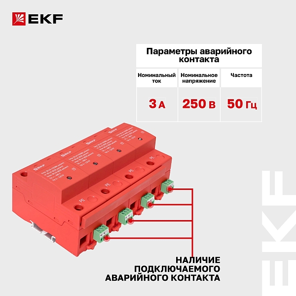 Устройство защиты от импульсных перенапряжений Класс 1 Iimp 25kA (10/350μs) 4P EKF