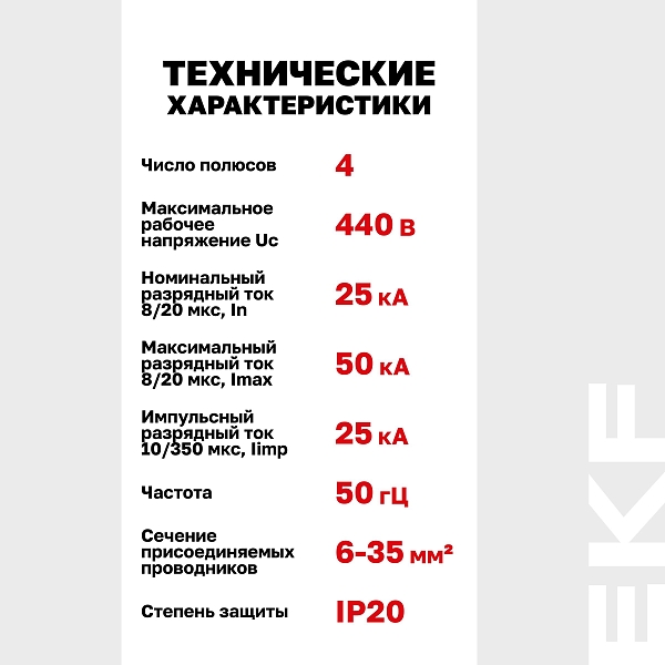 Устройство защиты от импульсных перенапряжений Класс 1 Iimp 25kA (10/350μs) 4P EKF