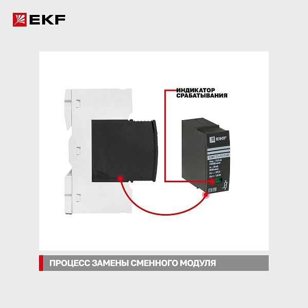 Сменный модуль к УЗИП Т1+Т2 EKF