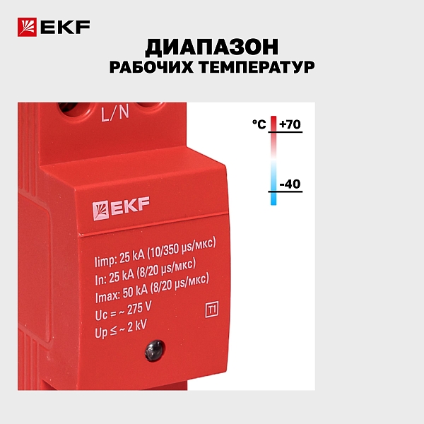 Устройство защиты от импульсных перенапряжений Класс 1 Iimp 25kA (10/350μs) 1P EKF