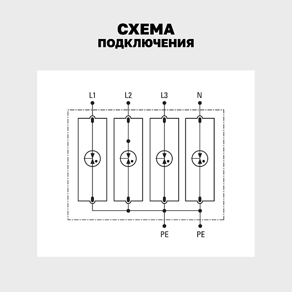 Устройство защиты от импульсных перенапряжений Класс 1 Iimp 25kA (10/350μs) 4P EKF