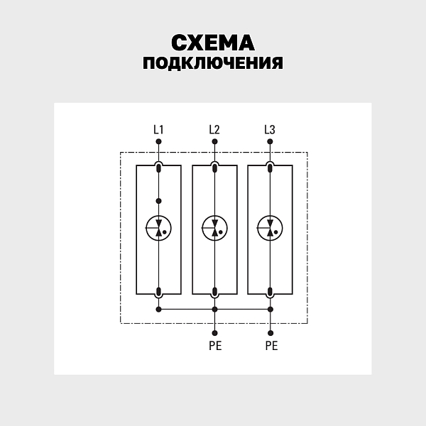 Устройство защиты от импульсных перенапряжений Класс 1 Iimp 25kA (10/350μs) 3P EKF