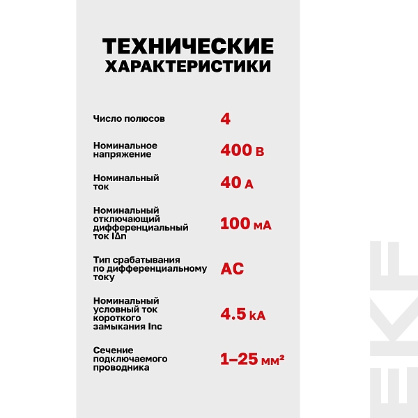 Выключатель дифференциального тока ВДТ-40 4P 40А 100мА тип АС электронный 4,5кА BASIC