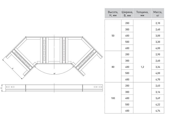 Угол 90 град. горизонтальный для лестничного лотка 50x200 мм EKF