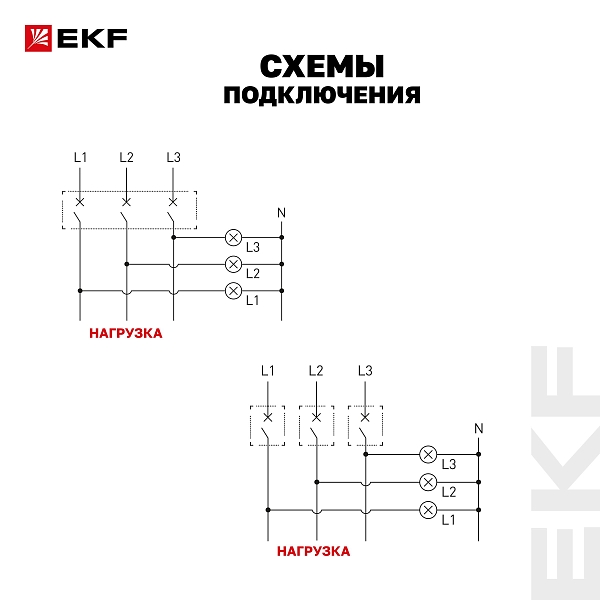 Трехфазный индикатор напряжения AV-L EKF