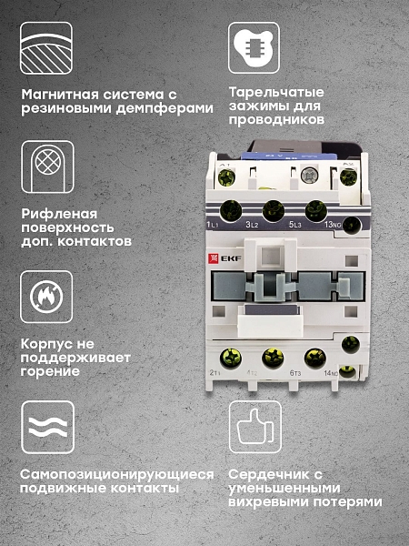 Контактор КМЭп-5 40А 1NO+1NC 24В DC EKF