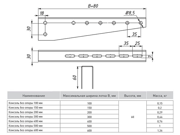 Консоль без опоры 150 мм (1,5 мм) EKF