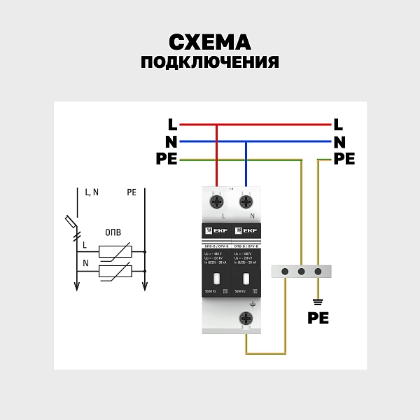 Ограничитель импульсных напряжений ОПВ-C/2P In 20кА 440В с сигн. EKF