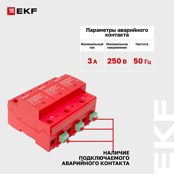 Устройство защиты от импульсных перенапряжений Класс 1 Iimp 25kA (10/350μs) 3P EKF