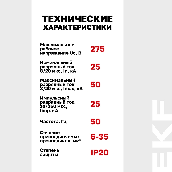 Устройство защиты от импульсных перенапряжений Класс 1 Iimp 25kA (10/350μs) 1P EKF